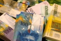 Garantované finanční půjčky